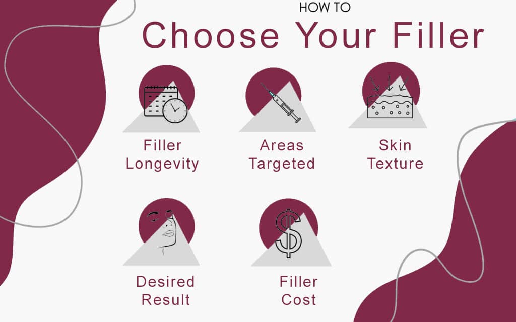 how-to-choose-your-filler