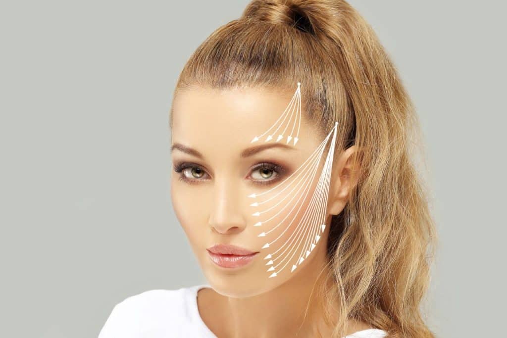 Cosmetic Thread Facelift Cost, Benefits and More Health Supplies Plus